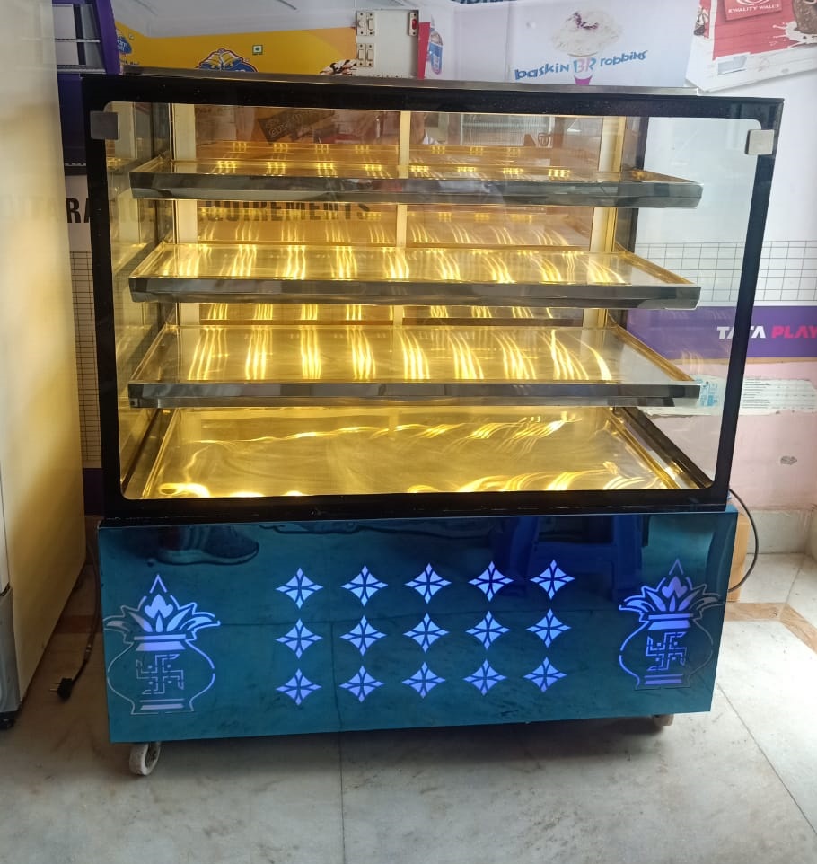 Display Counter